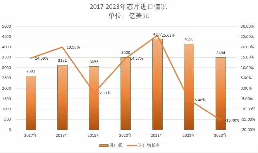 国际贸易综合服务