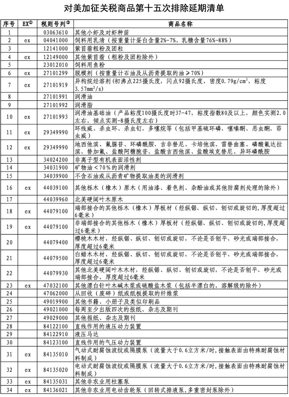 国际贸易数字化平台