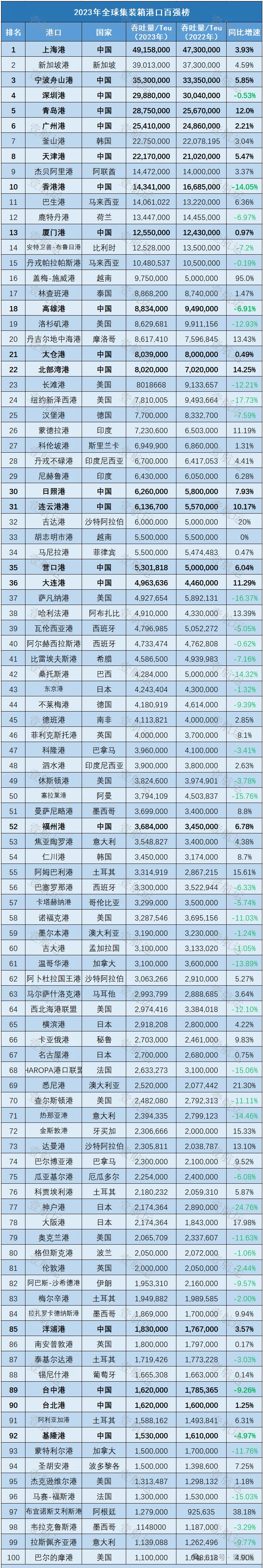 全球数字贸易发展联盟