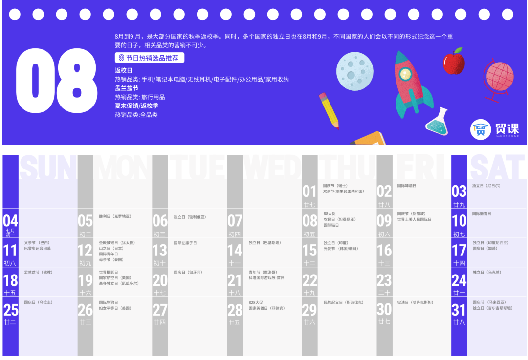 国际贸易数据查询平台